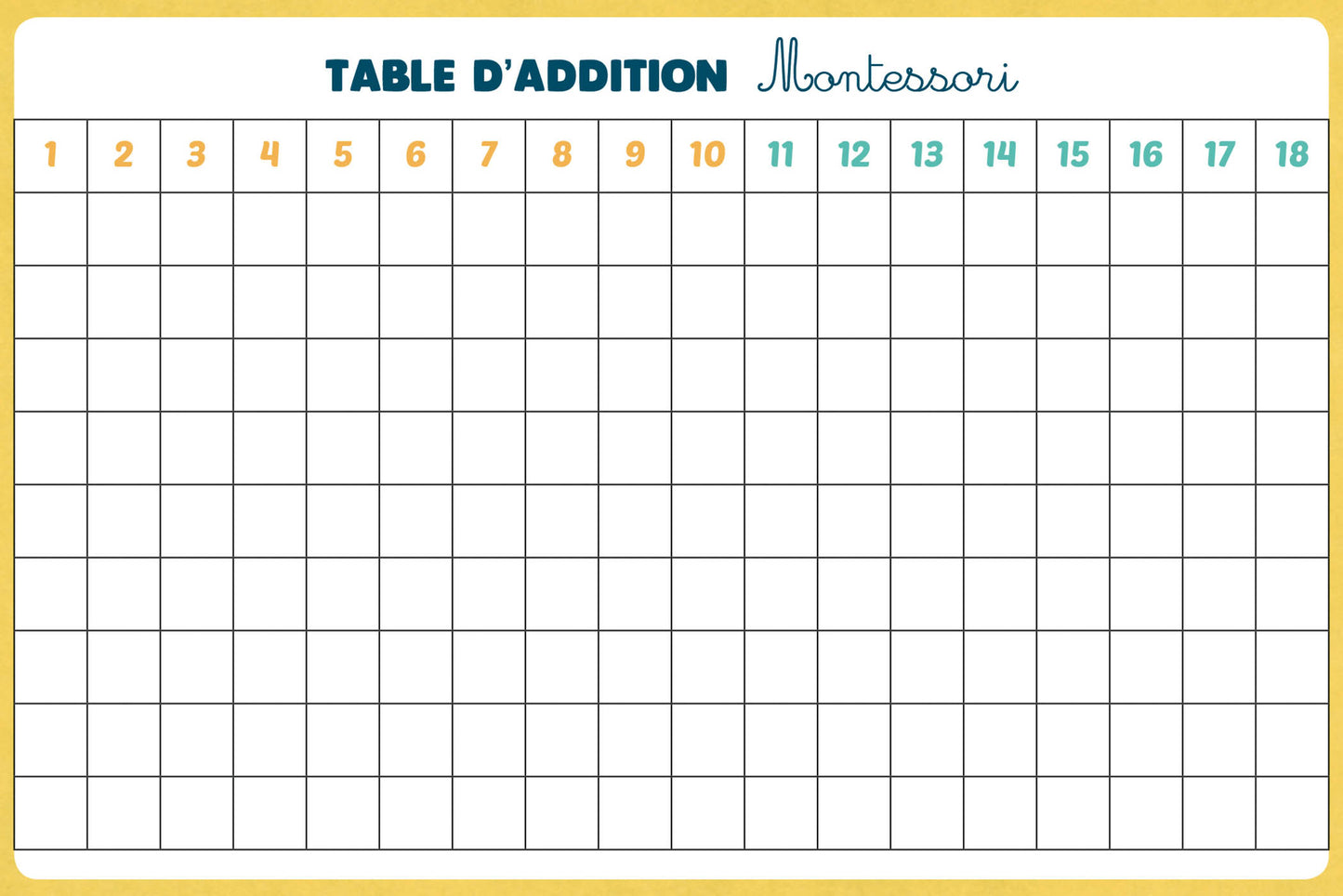 les additions et les soustractions - c'est pas sorcier !