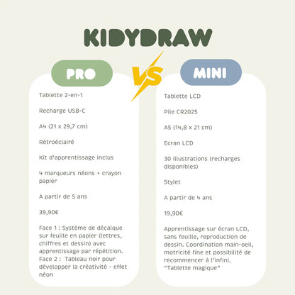 KIDYDRAW-PRO - Vert