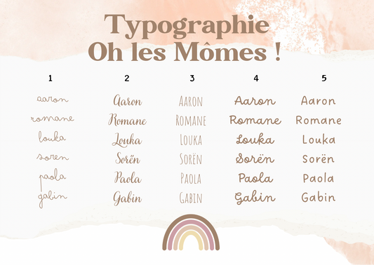 Personnalisation