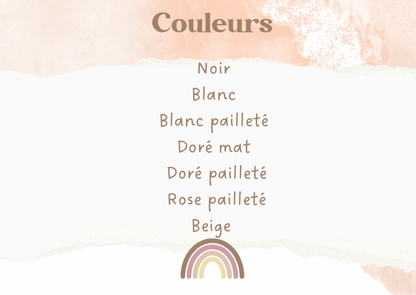 Personnalisation