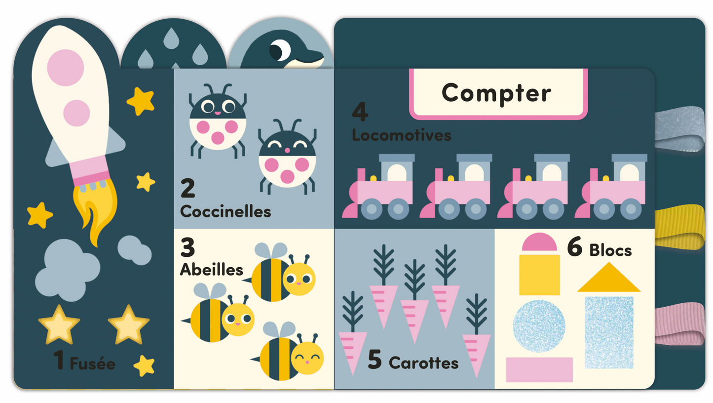 Premiers éveils – Mon imagier découvrir
