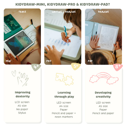 KIDYDRAW-PAD - tablette à dessin lumineuse Animaux